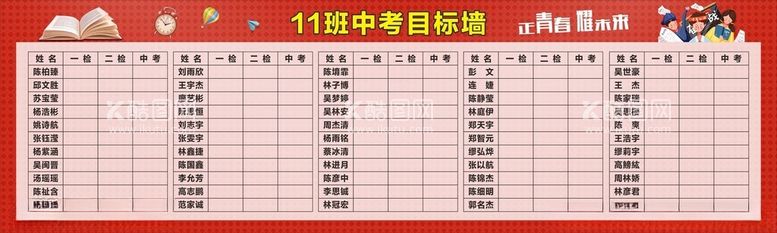 编号：14377503070941168848【酷图网】源文件下载-中考目标墙