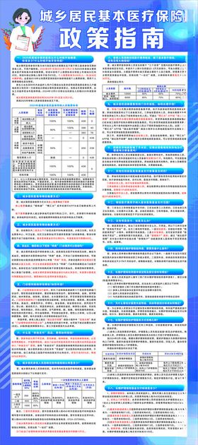 医院医保政策宣传