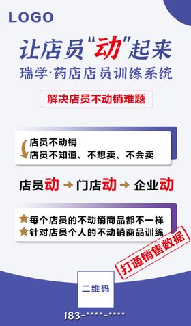 软件功能特色推广海报