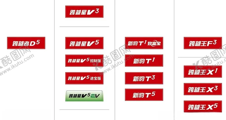 编号：48706902061152511285【酷图网】源文件下载-长安跨越车牌