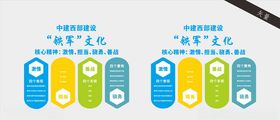 铁军文化文化墙