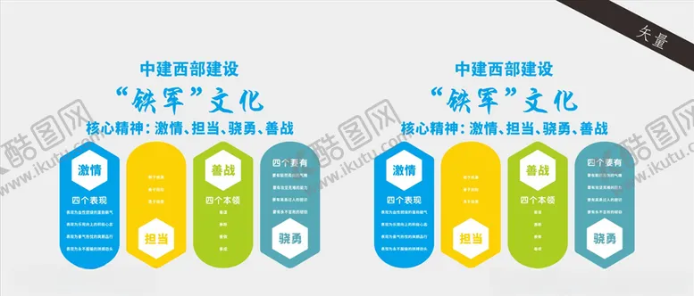 编号：45323106260733281125【酷图网】源文件下载-铁军文化文化墙