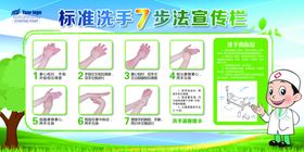 洗手七步法