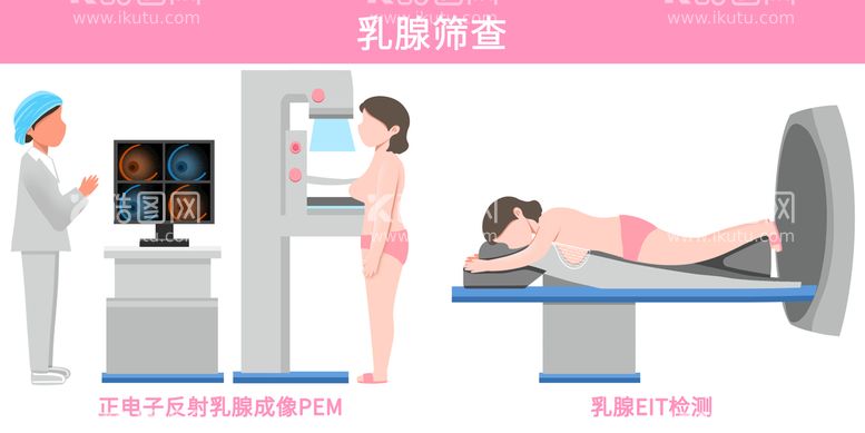 编号：35789209241651362134【酷图网】源文件下载-乳腺筛查