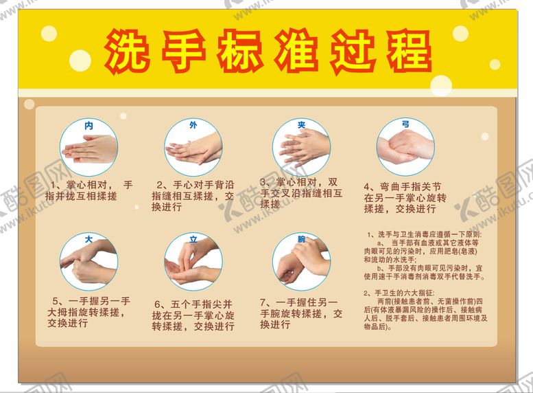 编号：66585002090347296894【酷图网】源文件下载-洗手标准过程