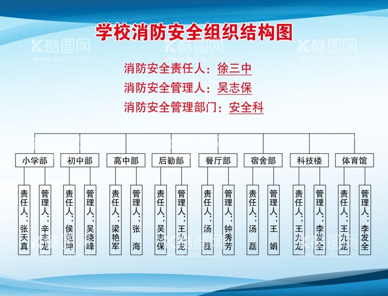 编号：63603503082216402571【酷图网】源文件下载-校园活动展板