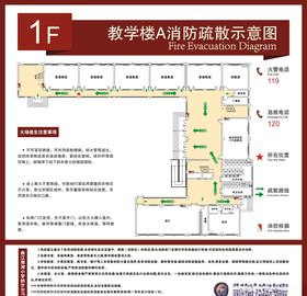 小学教学楼消防疏散图