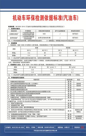 机动车环保检测标准
