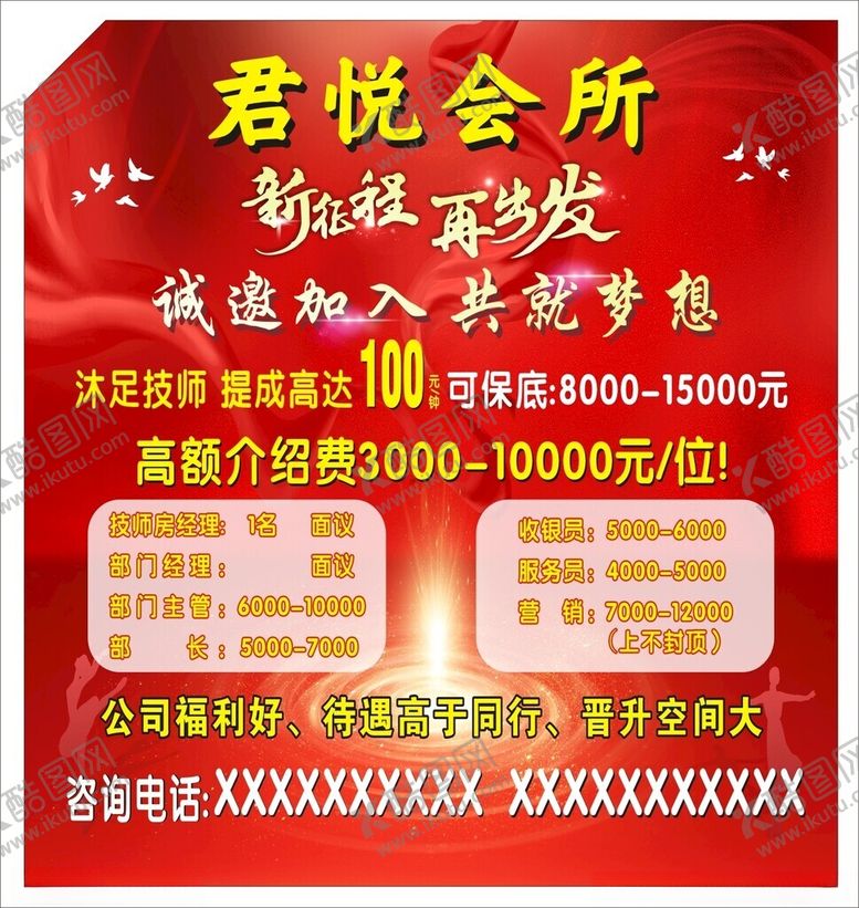 编号：91856602111941537299【酷图网】源文件下载-沐足养生会所海报