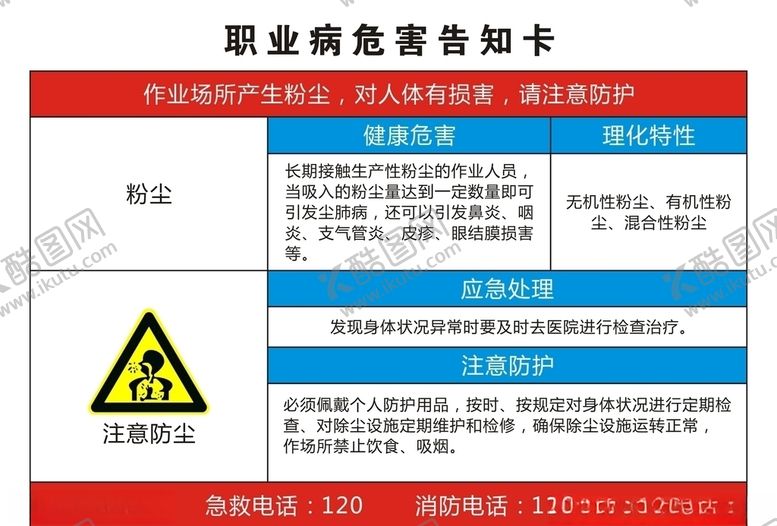 编号：36883110080032281316【酷图网】源文件下载-职业病危害告知卡消防安全设计