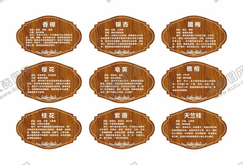 编号：12089309182216428507【酷图网】源文件下载-公园指示牌 树木介绍标识牌