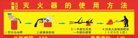 灭火器消防栓使用方法展板
