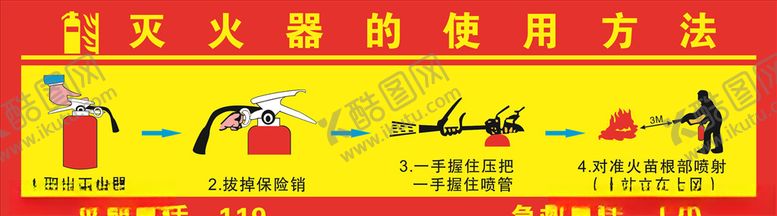 编号：90443110031940552243【酷图网】源文件下载-灭火器消防栓使用方法展板