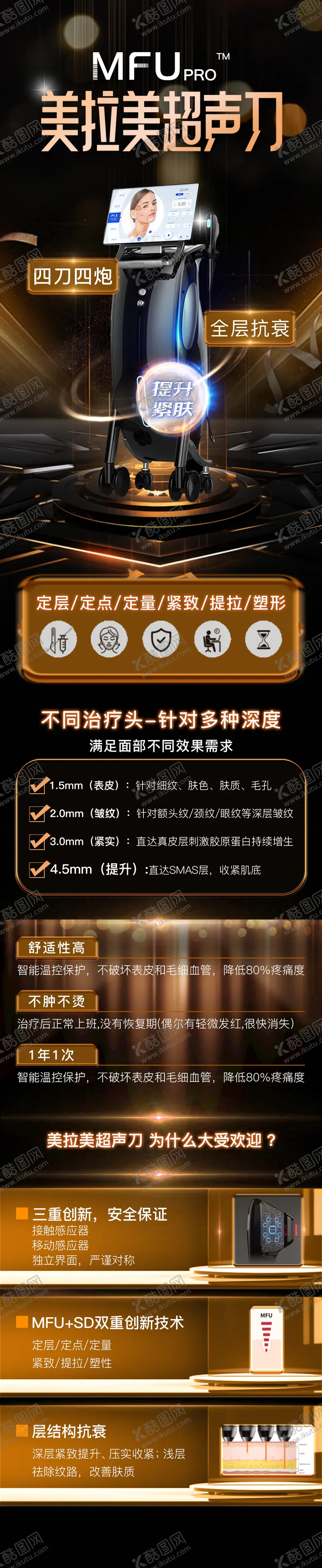 编号：81313802131031402281【酷图网】源文件下载-美拉美超声刀科普长图