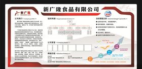 公司形象墙家好新广隆总经理箴言辉煌