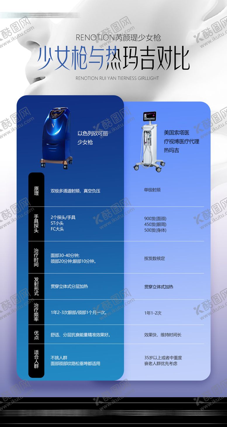 编号：43529510132045514507【酷图网】源文件下载-少女枪海报