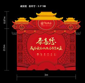 成交区背景
