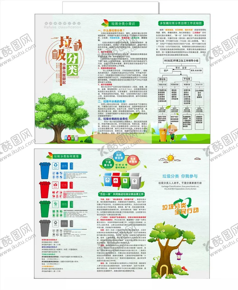 编号：66026106251518128162【酷图网】源文件下载-垃圾分类宣传单