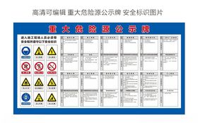 重大危险源公示牌