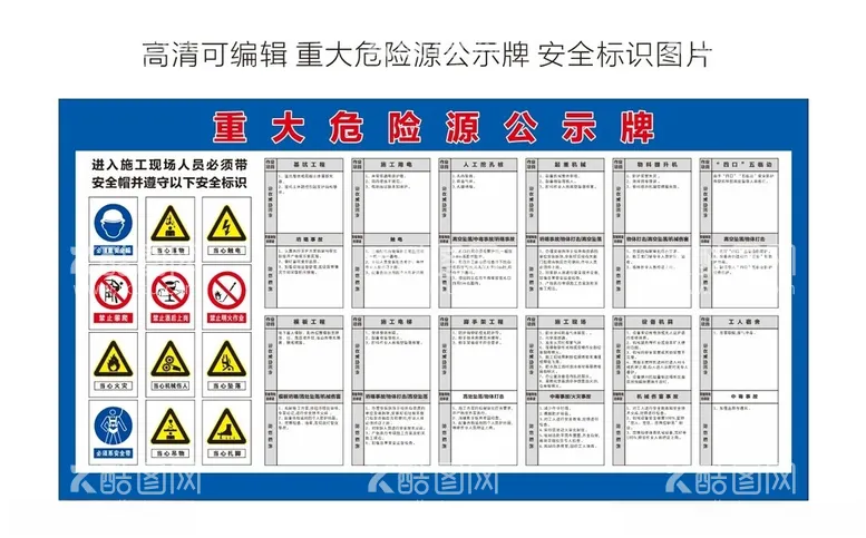 编号：98185101251910034375【酷图网】源文件下载-重大危险源公示牌