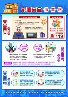家庭消防安全小常识