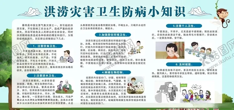 编号：73181507021029536922【酷图网】源文件下载-洪涝灾害小知识宣传栏板报