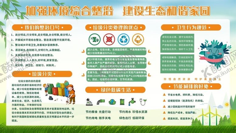 编号：16119705241022588073【酷图网】源文件下载-垃圾分类环境整治保护制度展板