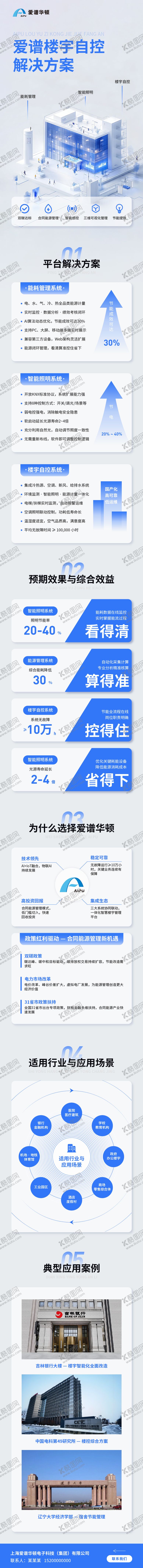 编号：77481003161244217611【酷图网】源文件下载-方案介绍长图