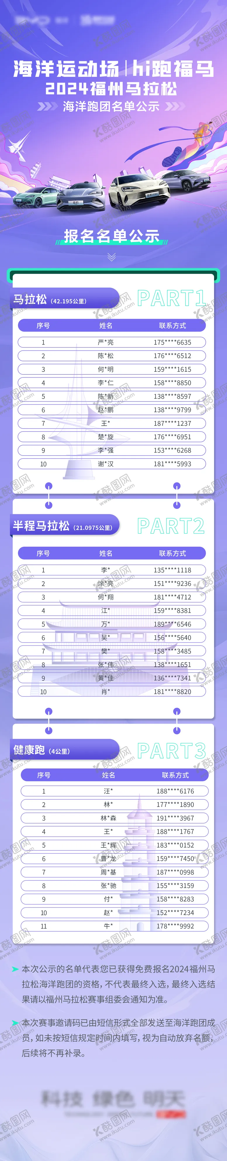 编号：72792607032145566734【酷图网】源文件下载-汽车马拉松公示名单长图海报