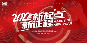 时尚科技2022企业年会展板