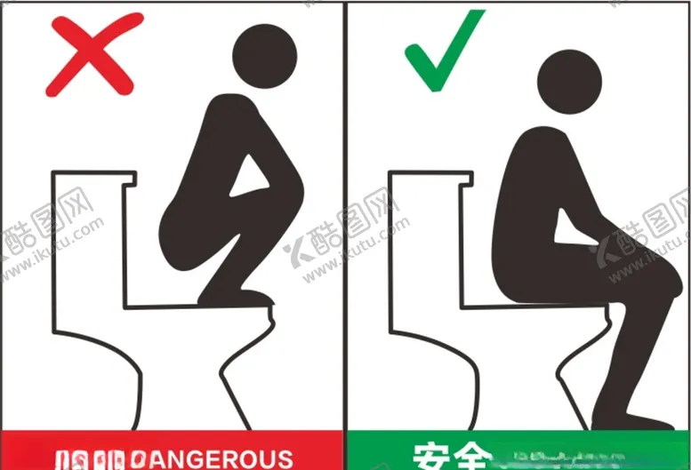 编号：79872803311908075533【酷图网】源文件下载-卫生间马桶正确使用标识