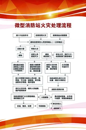 车缝车间断针处理流程