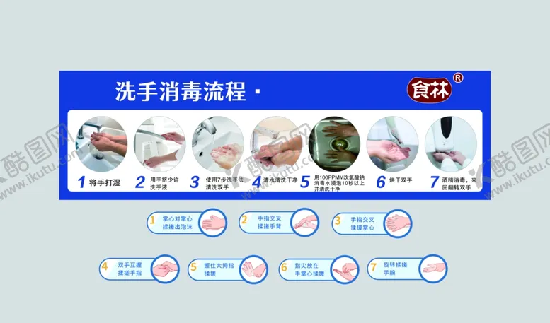 编号：74658112020751049118【酷图网】源文件下载-洗手池展板洗手法