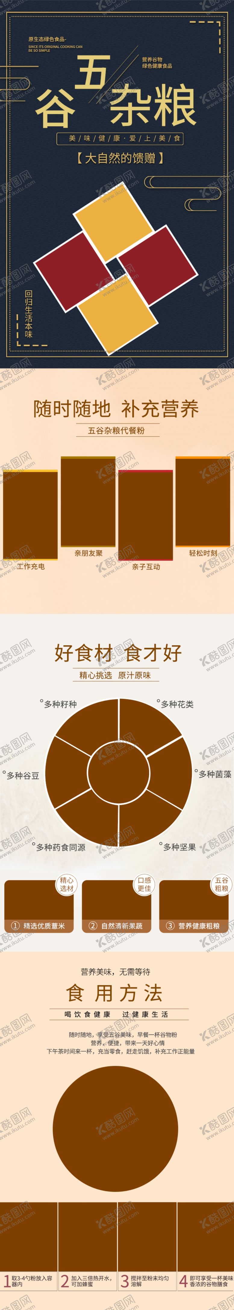 编号：55729412042351419538【酷图网】源文件下载-五谷详情页杂粮丰登粗粮