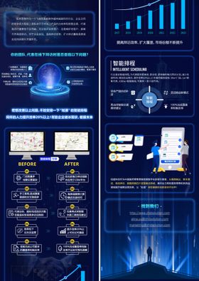 科技感医疗智能排程科幻医药长图海报