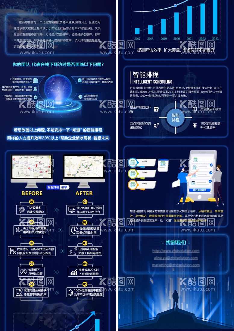 编号：16760011260232056935【酷图网】源文件下载-科技感医疗智能排程科幻医药长图海报