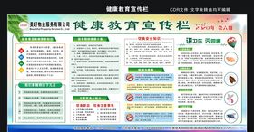 健康教育宣传栏