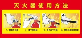 灭火器使用方法