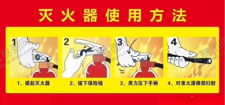编号：30455409250732412221【酷图网】源文件下载-灭火器使用方法