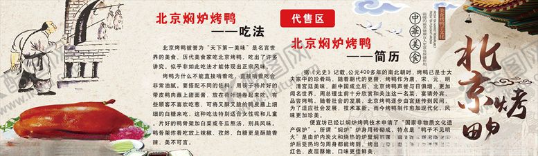 编号：40005105091250121824【酷图网】源文件下载-北京烤鸭吃法来历
