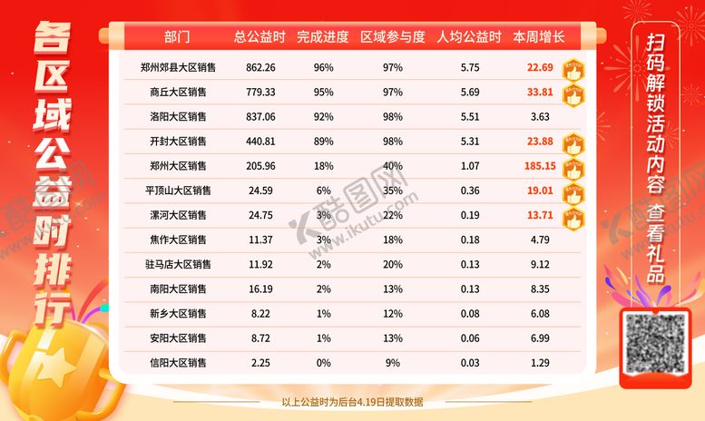 编号：23663308150939447186【酷图网】源文件下载-排行榜