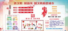 武汉讲文明树新风展板