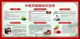 中医养生展板