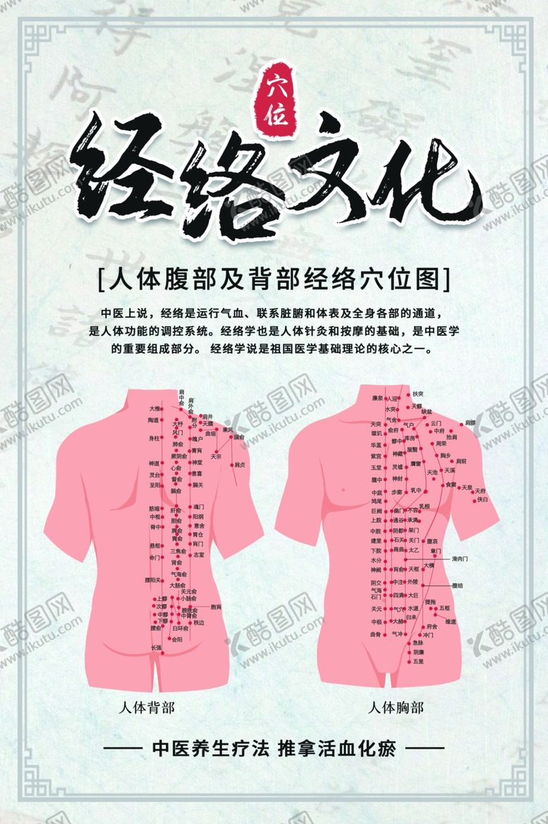 编号：93522506152023144427【酷图网】源文件下载-经络文化中医复古宣传海报素材