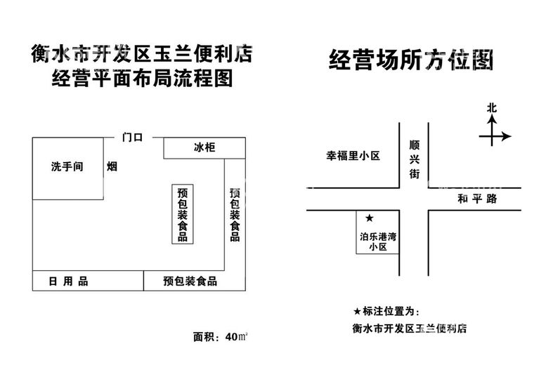 编号：47120309282240347518【酷图网】源文件下载-便利店布局图方位图