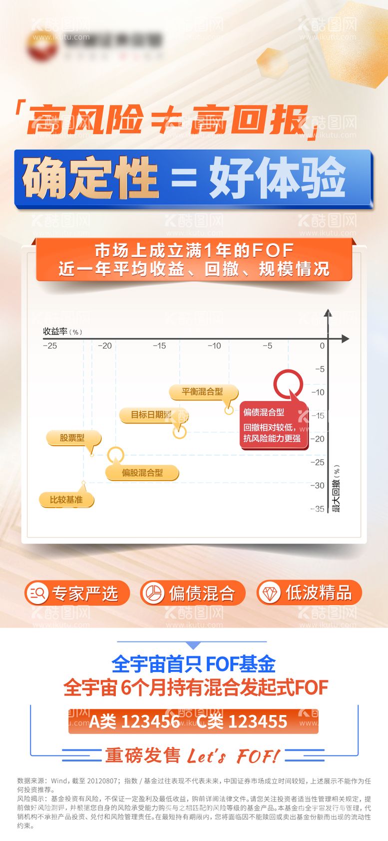 编号：25946711290513194297【酷图网】源文件下载-金融基金产品海报