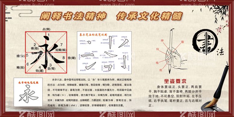 编号：29173409192201068179【酷图网】源文件下载-书法展板