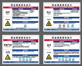 职业病危害告知卡