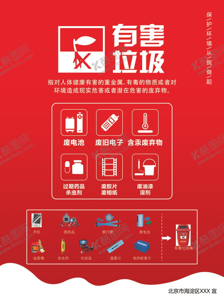 编号：18495810252146163934【酷图网】源文件下载-有害垃圾