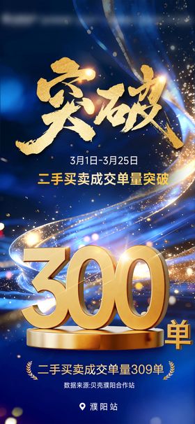 突破数据战报喜报蓝金海报